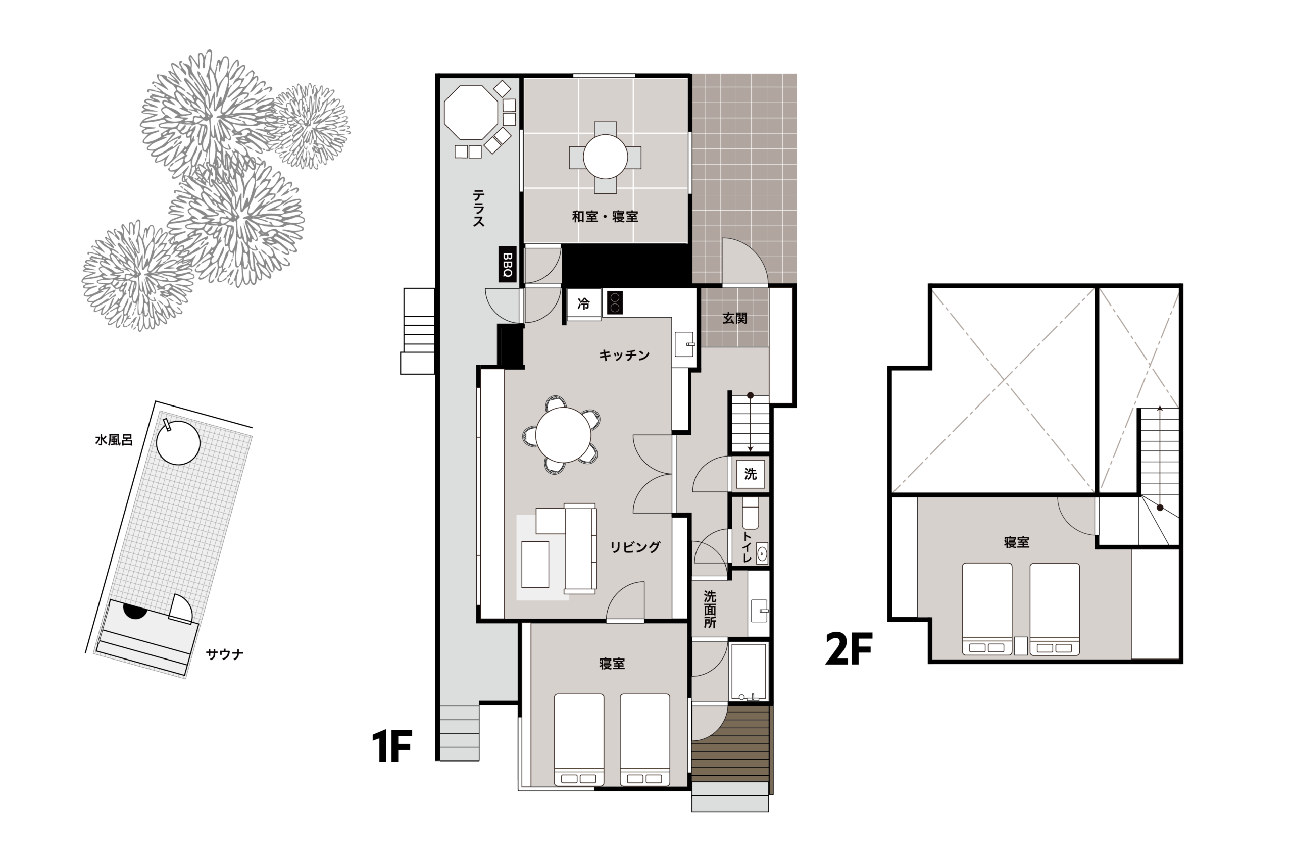COCO VILLA 浅間高原 間取り図